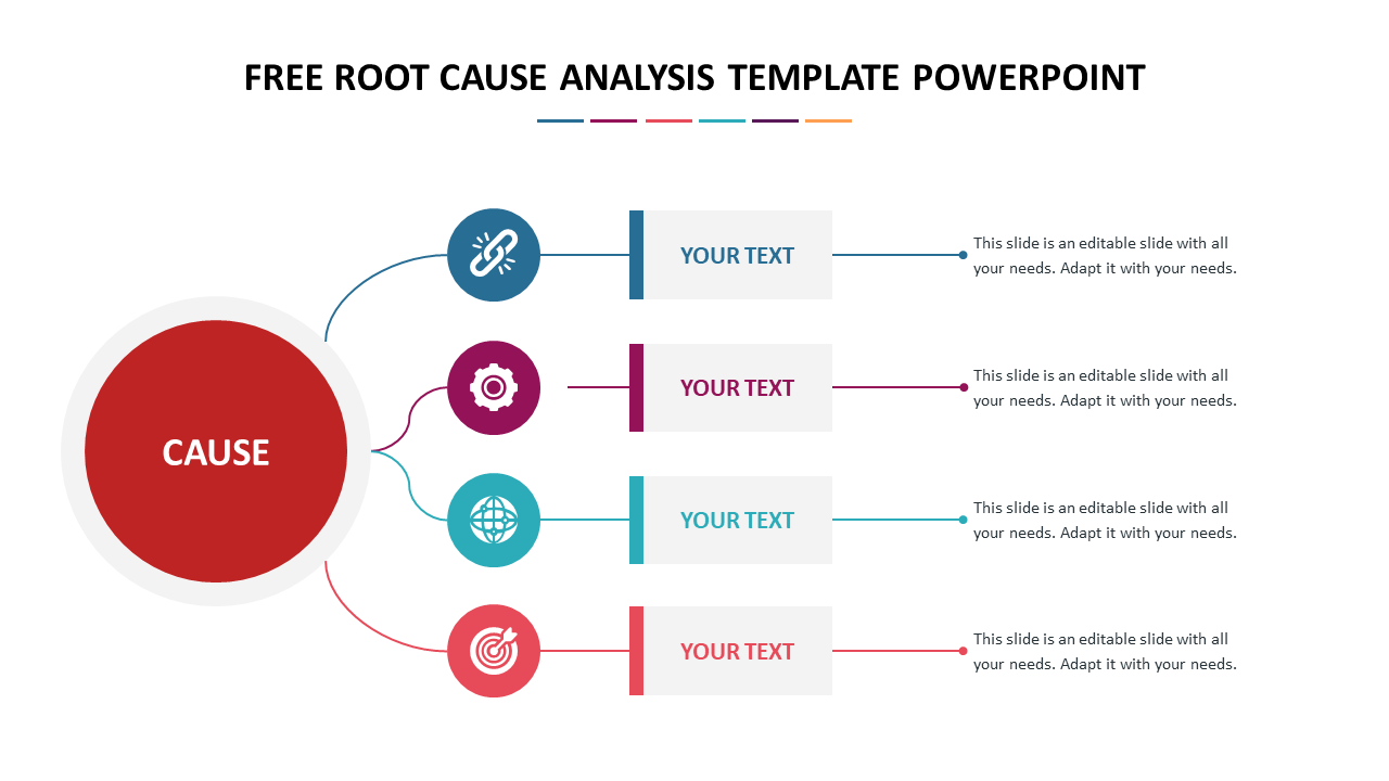 Free Root Cause Analysis PowerPoint TemplateFour Node